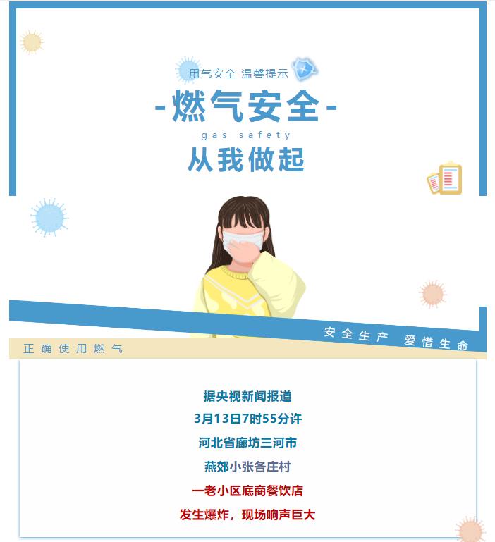 突發(fā)！燃氣泄露7死27傷！物業(yè)緊急提醒：安全正確使用燃氣！